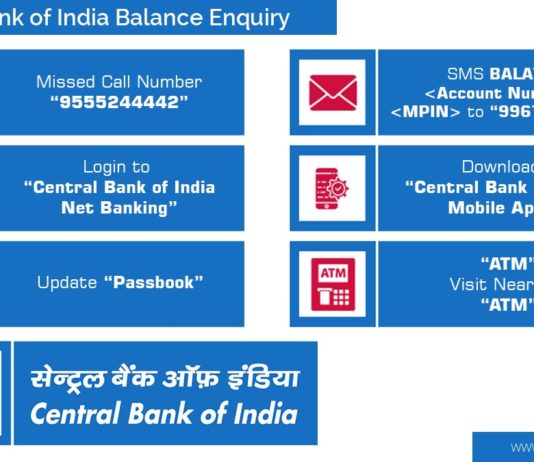central bank of india balance check methods