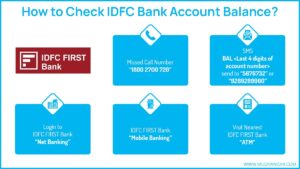 How To Check Idfc First Bank Account Balance? Missed Call Number