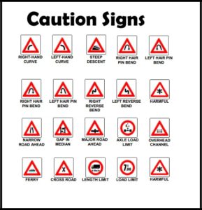 Traffic Sign Chart | Traffic Sign Chart Download in PDF