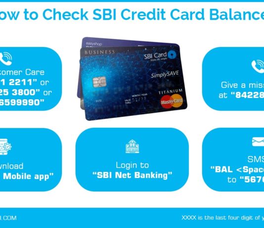 How to Check SBI Credit Card Balance