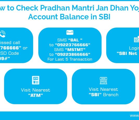 How to Check Pradhan Mantri Jan Dhan Yojna Account Balance in SBI