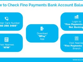 How to Check Fino Payments Bank Account Balance