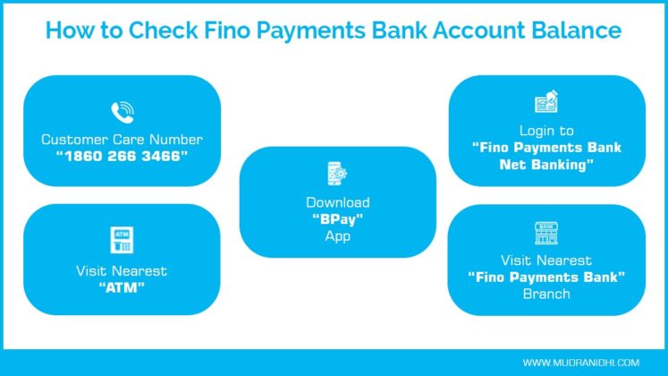 How to Check Fino Payments Bank Account Balance - Mudra Nidhi