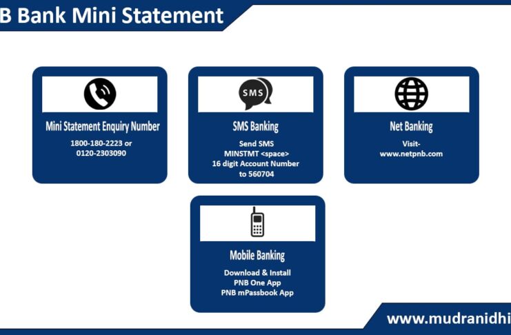 How to Get PNB Bank Mini Statement Mini statement Enquiry Number, Mobile Banking, Net banking