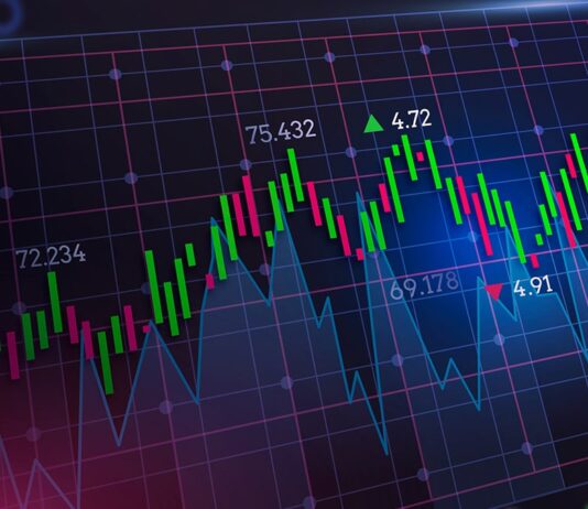 What are the Money Market Instruments